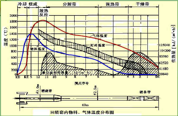 D(zhun)G(ni)طֲD