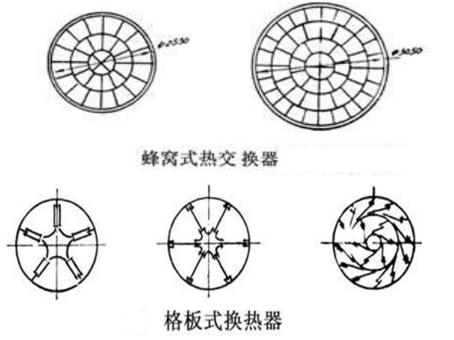 D(zhun)GCʽʽύQʽ